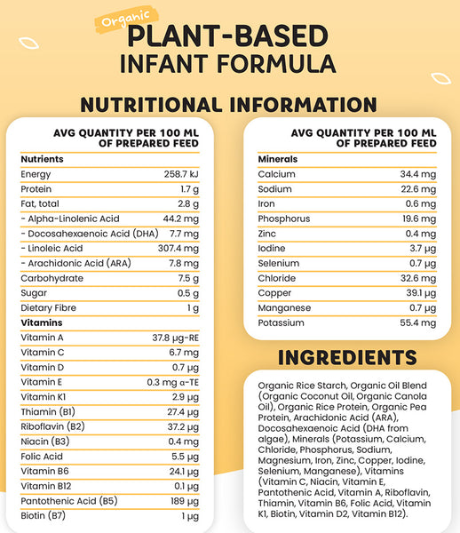 PlantBased Infant Formula by Sprout Organic Supplement Warehouse