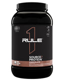 Source 7 Protein by Rule 1 Proteins