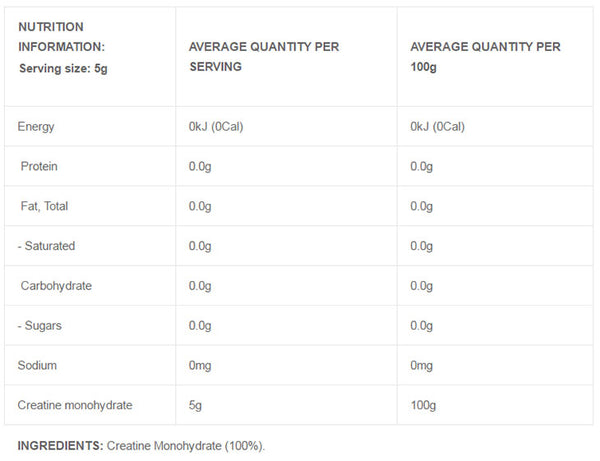 100% Micronised Creatine by Balance – Supplement Warehouse