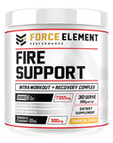 Fire Support by Force Element Performance